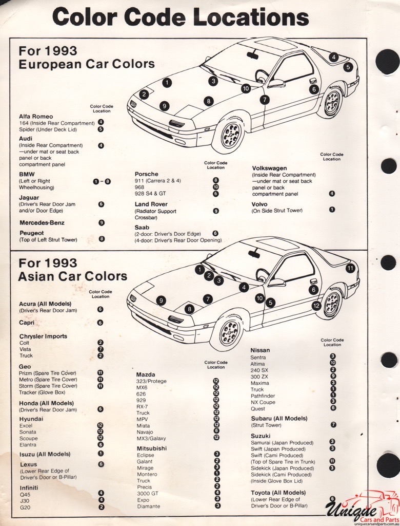 1993 Chrysler Paint Charts Import Martin-Senour 9